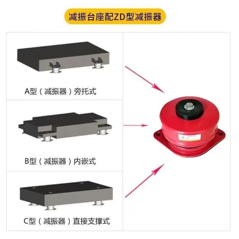 Vertical water pump damping pedestal cement damping pedestal inert block water pump support pedestal