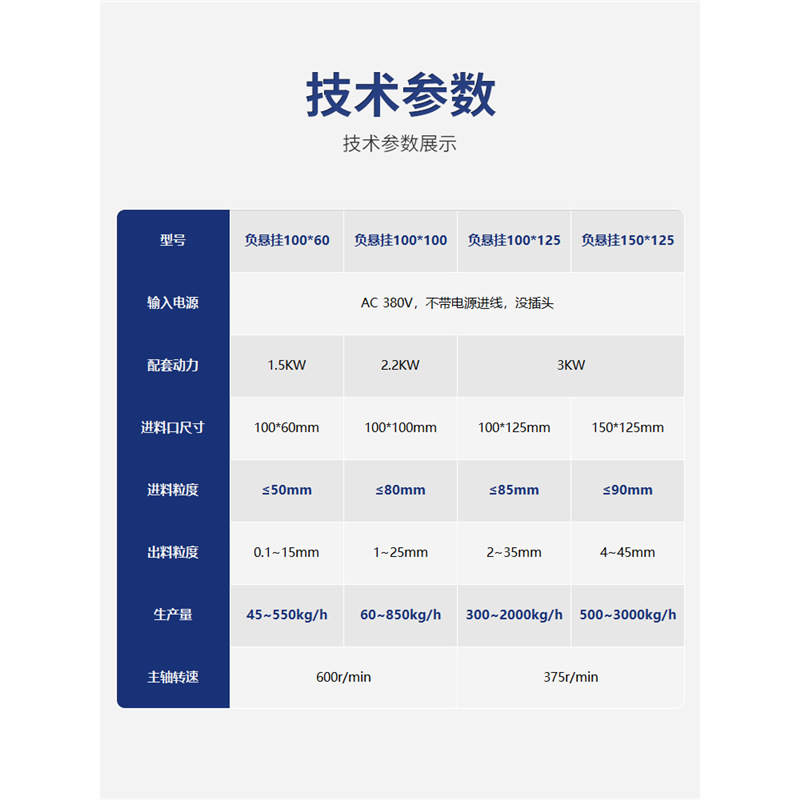 Lichen Jaw Crusher Ore Coal Coke Iron Crusher 100*60 Discharge Laboratory Jaw Crusher