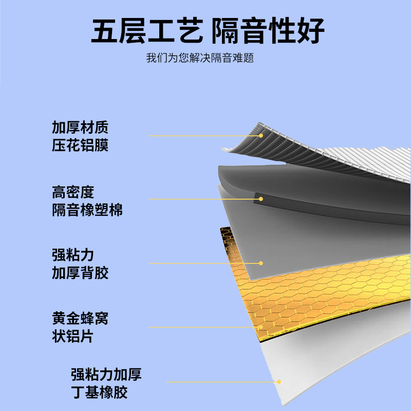 Sewer Pipe Sound Insulation Cotton Damping Sheet Set Self-Adhesive Sound Insulation Sheet Wrap for Water Pipes Soundproofing Noise Reduction Cotton Sewer Sound Insulation Cotton