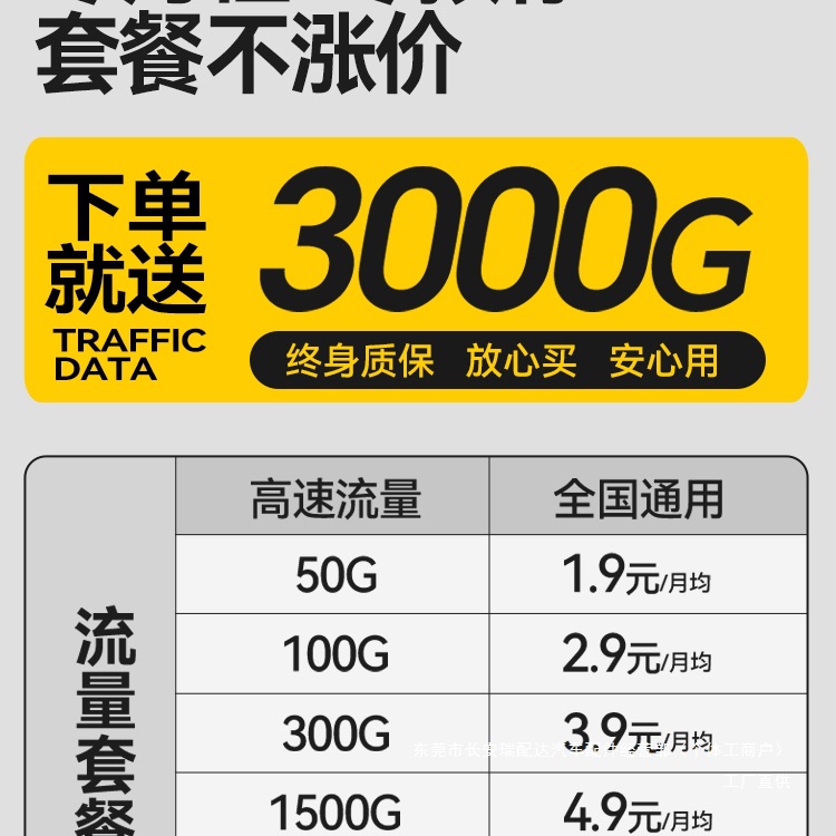 2025 Car Wireless Wifi Portable 2024 New Mobile Network Portable Broadband Wi-Fi6 Wireless