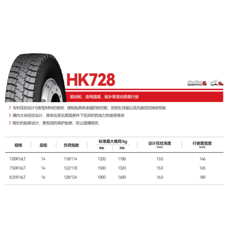 Mg Tire 8.25R16 Hk728 Pattern Drive Wheel Light Truck Tire