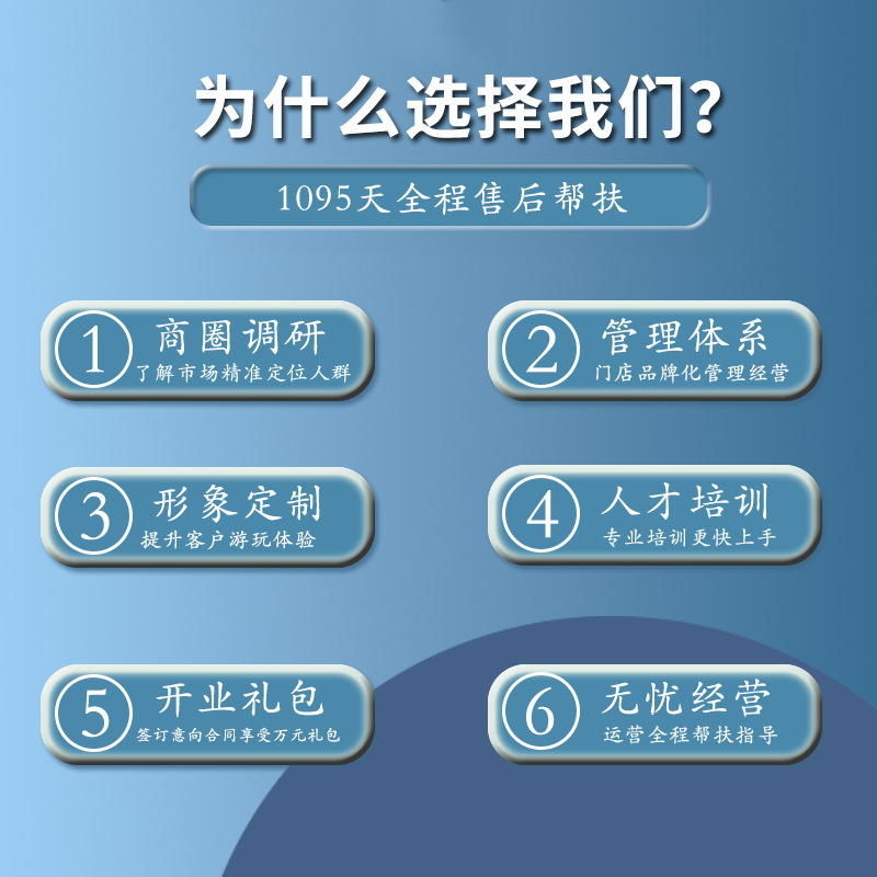 Large Naughty Castle Park Playground Equipment Shopping Mall Indoor Slide Trampoline Entertainment Facilities Source Manufacturer