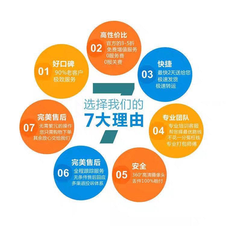 Mexico Dedicated Line Canada-Usa Cross-Border Freight Forwarding International Logistics Air and Sea Freight Dedicated Line Double-Clearing Tax-Included Door-To-Door