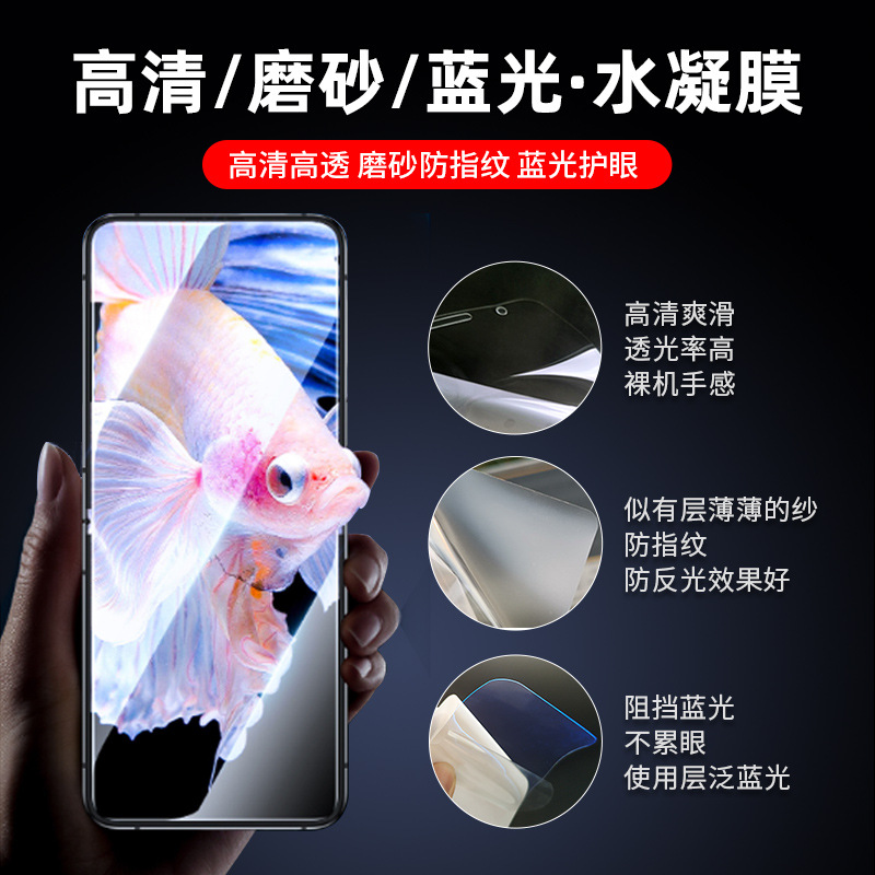 适用三星GalaxyzFlip7/w25flip定位贴折叠屏水凝膜防刮防指纹软膜