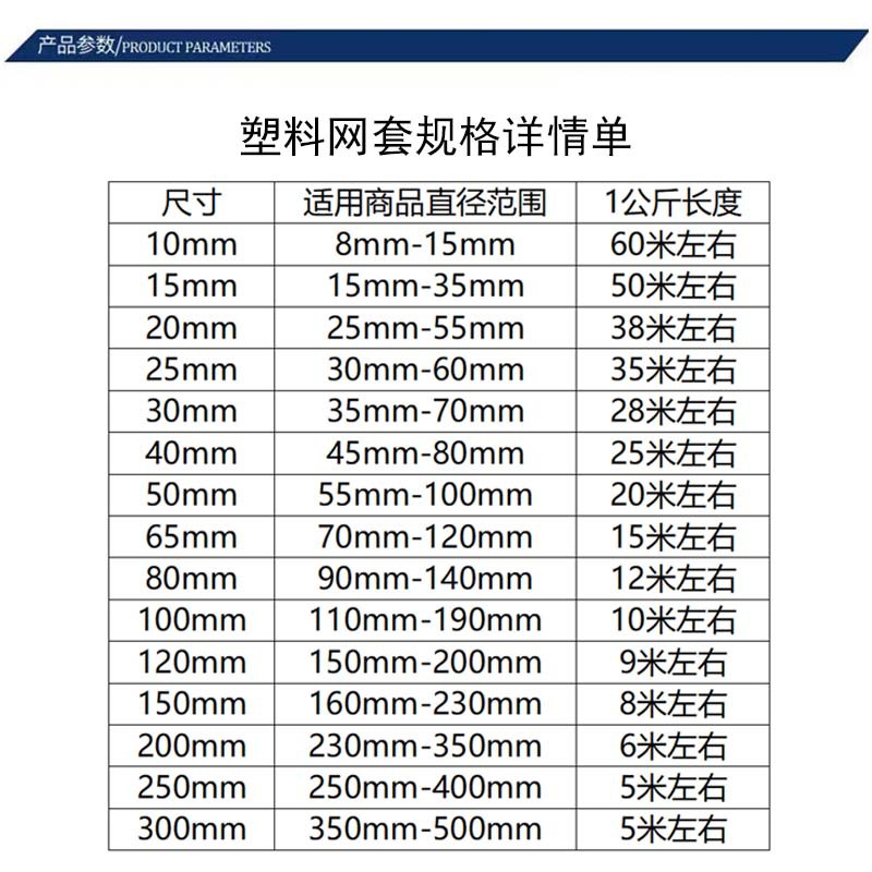 Li Jian Plastic Mesh Cover/Metal Protection Mesh/Protection Mesh Cover/Packaging Plastic Mesh Cover Workpiece Protection Mesh Cover Factory