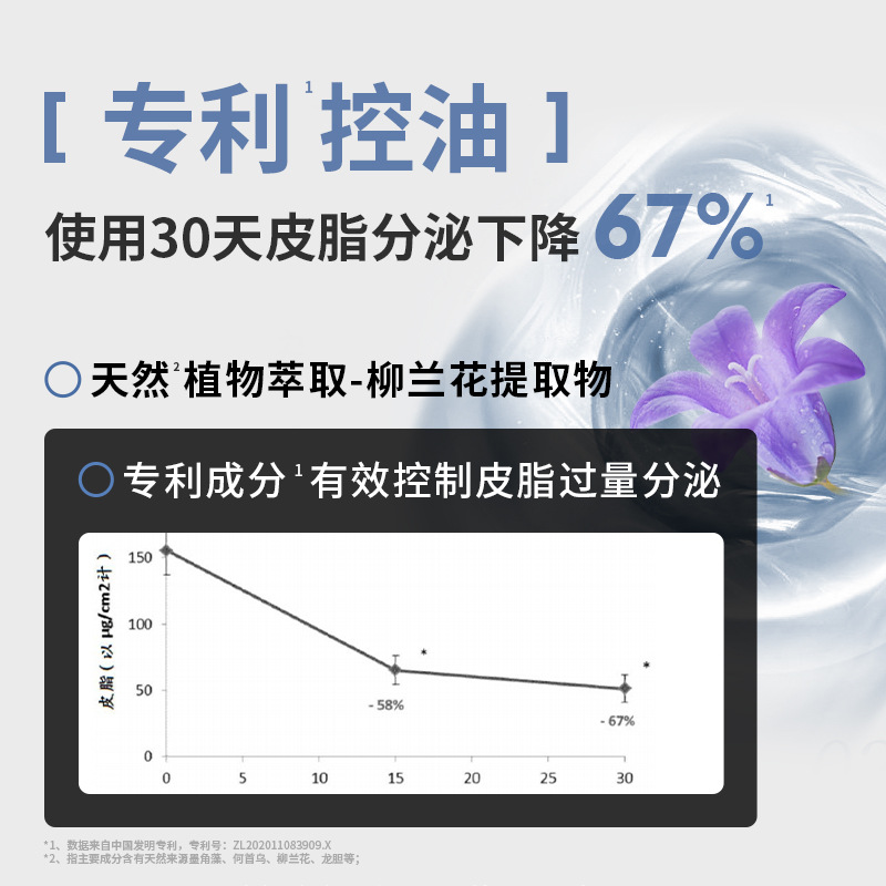 UBO men's fragrance shampoo oil control dandruff fluffy perfume flavor lasting fragrance a batch of genuine goods direct sale