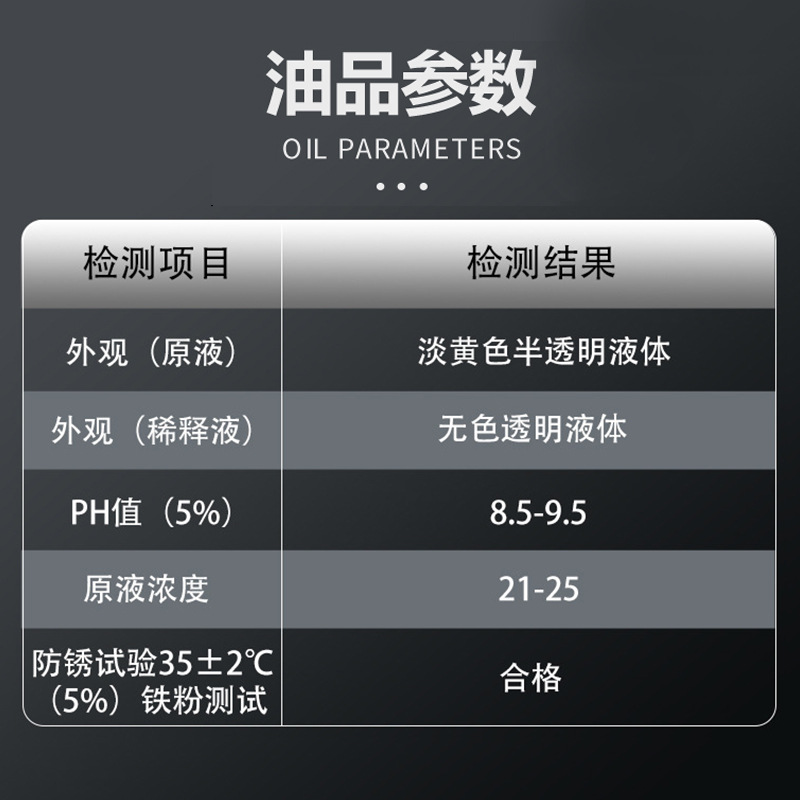 Water-Soluble Fully Synthetic Cutting Fluid Manufacturer Environmentally Friendly Universal Stainless Steel Black Metal Anti-Rust Micro-Emulsion Grinding Fluid