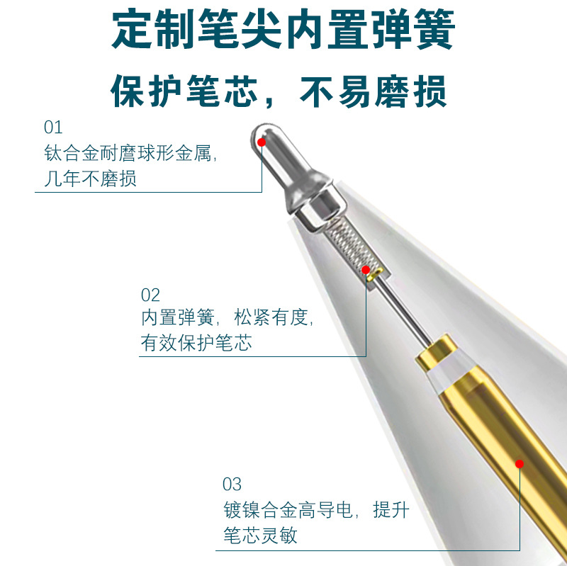 Suitable for Apple Pencil Tip, Apple Modification, Ipencil iPad Replacement Stylus Tip, Tablet