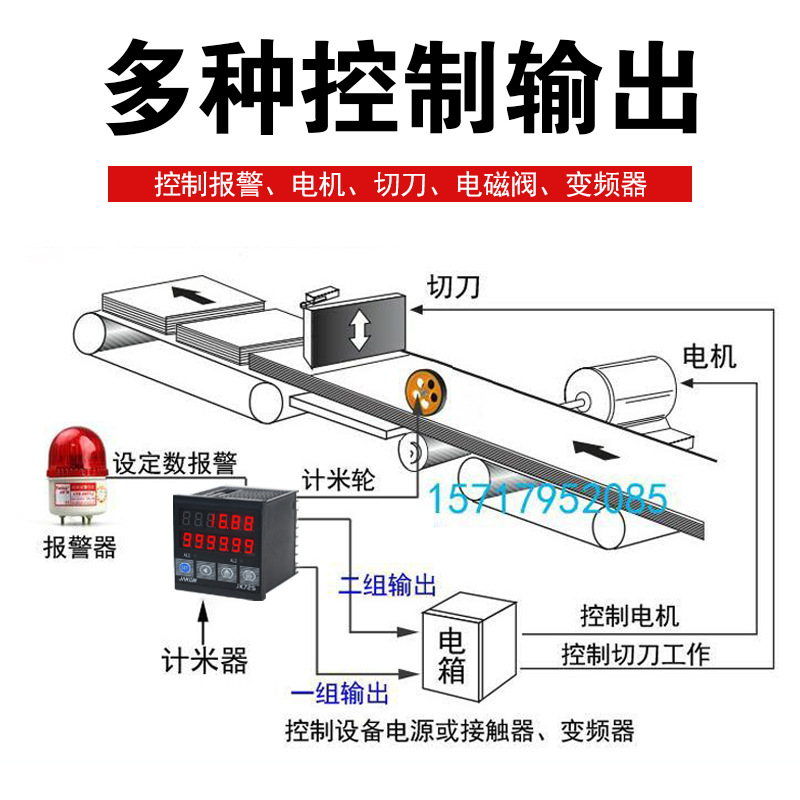 Meter Meter Meter Electronic Digital Display Roller Type High Precision Encoder Controller Length Counter Edge Banding Machine Meter Meter