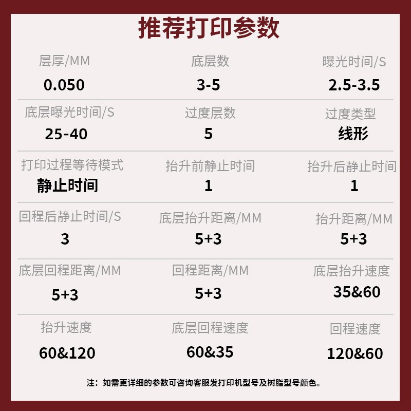 Apocalypse Ceramic Miniature Resin High Precision Low Shrinkage Matte Texture Lcd/Dlp Light-Curing Resin