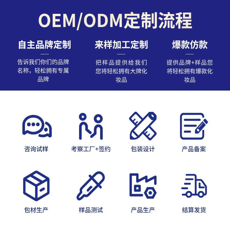 Custom Oem Brightening Isolation Concealer Three-In-One Cream for Dull Skin Lazy Cream Odm