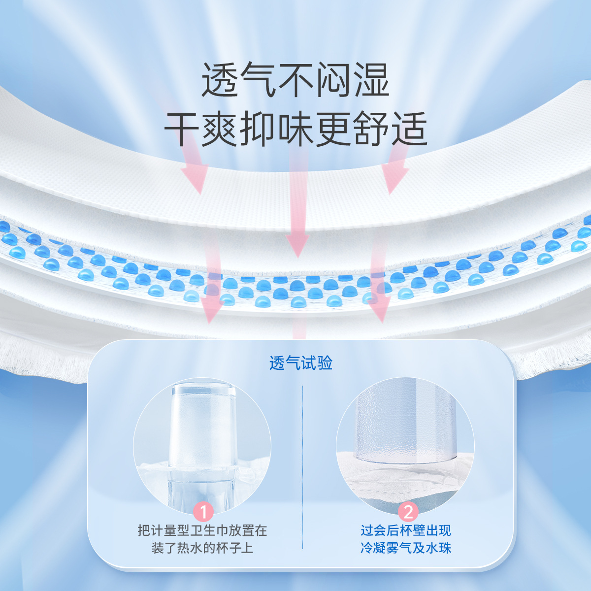 Zichu Measuring Pants Type Sanitary Napkin Puerperal Period Maternity Sanitary Napkin 3 Pieces 1 Pack Maternity Supplies for Caesarean Section