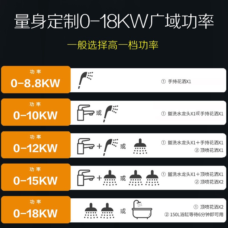 Free Shipping Hidden Instant Electric Water Heater Household Constant Temperature Variable Frequency Villa Bathtub Water Hot Bath Speed