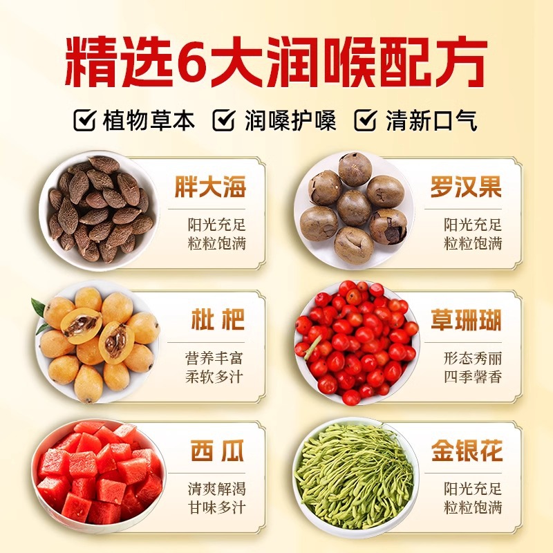 Throat Care Sugar Watermelon Momortia grosvenorii Chuanbei Loquat Grass Coral Fat Sea Throat Sugar Tablets Cool Mint Sugar