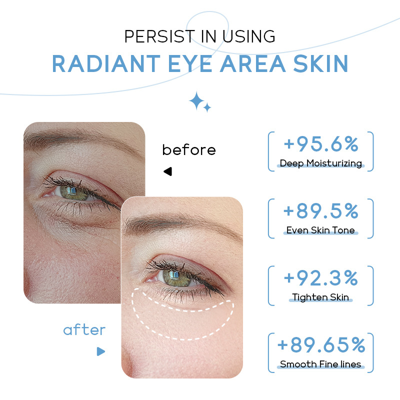 Cross-border LAIKOU milk ball light eye cream 20g hydrating and moisturizing eye skin in stock