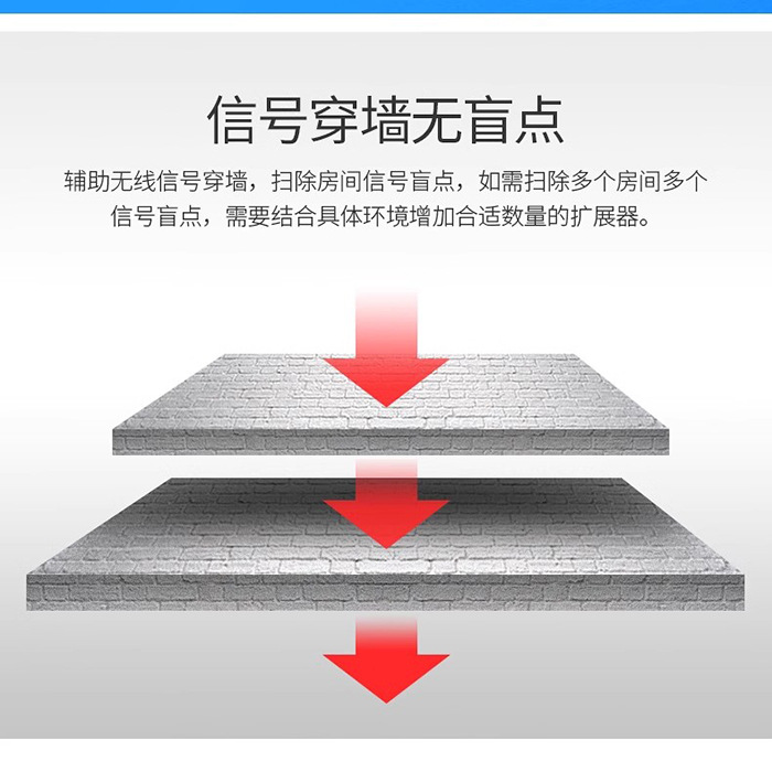 Wireless Pager Signal Amplification Relay Internet Cafe Tea House Restaurant Cafe Bar Host Signal Repeater