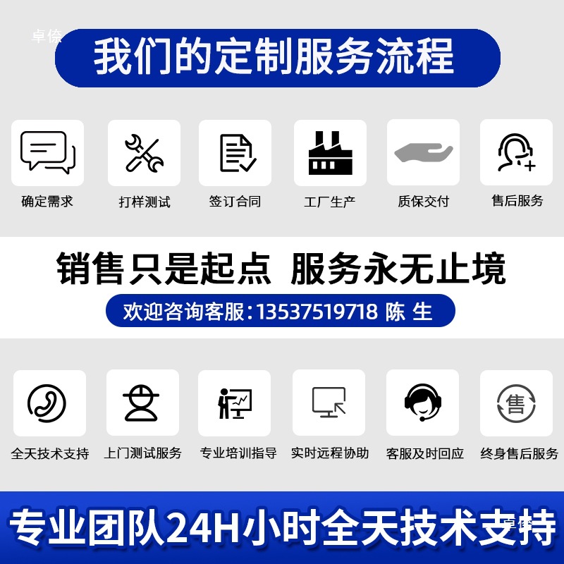 Mesh Roller Cleaning Agent 1009 Material Ultrasonic Removal of Cured Ink Printing Machine Ink