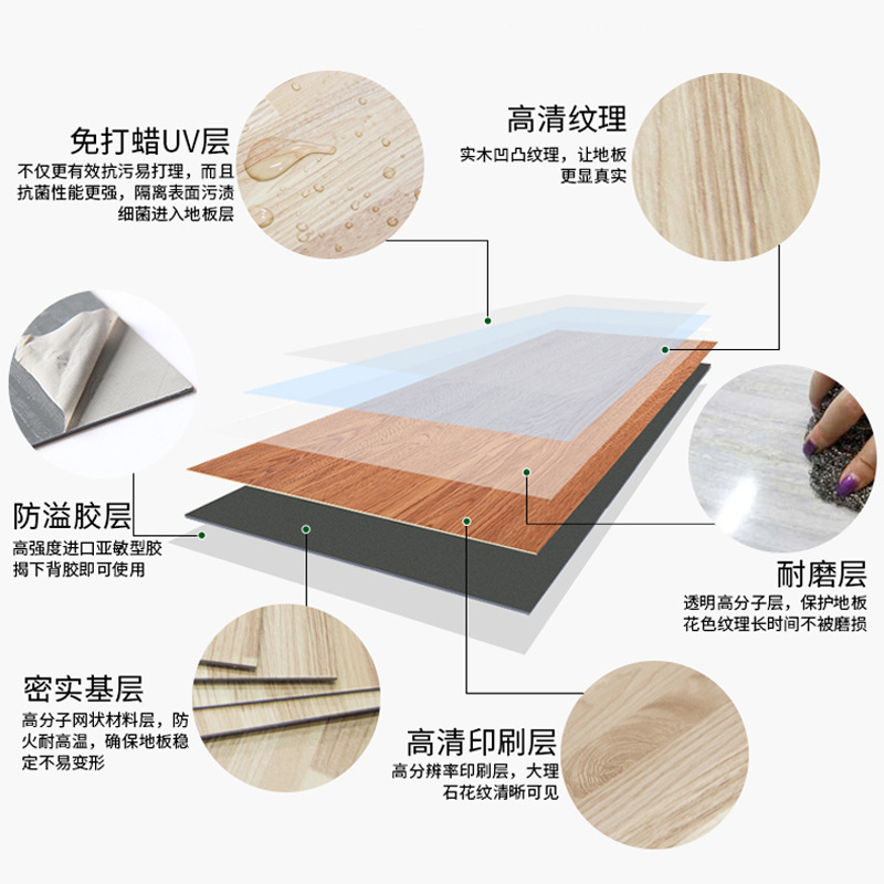 Wood Grain Floor Stickers Pvc Self-Adhesive Floor Non-Slip Floor Leather Household Ins Popular Splicing Floor Glue-Free Floor Stickers