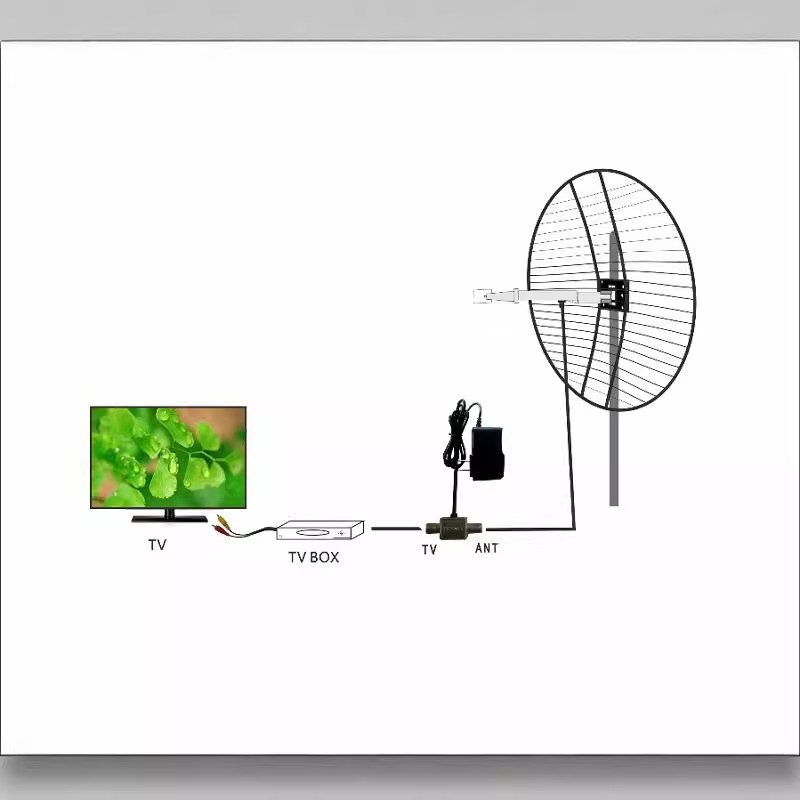 Mmds down Converter Power Adapter Microwave Antenna down Converter Special Power Adapter