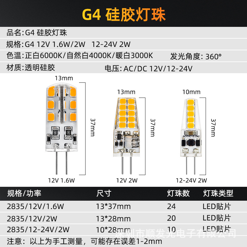 G4LED bubble super bright light halogen energy saving bulb 220v chandelier crystal lamp low pressure lamp bead g9 corn lamp