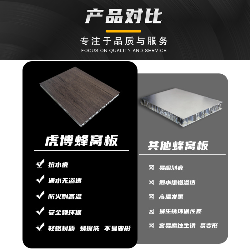 Aluminum Honeycomb Panel Ceiling Large Panel Fireproof Sound Insulation Integrated Ceiling Hall Office Villa Manufacturer Wholesale Direct Sales