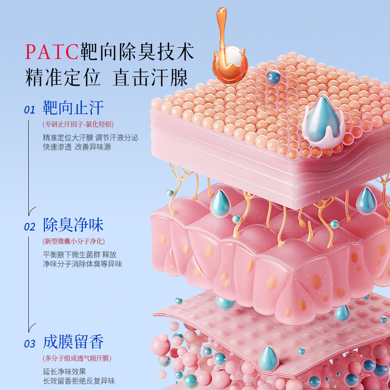 Pour-age Hydroxyl Aluminum Chloride Fragrance Body Net Axillary Cream Durable Underarm Refreshing Antiperspirant Net Taste Antiperspirant Ointment Shake Tone Female