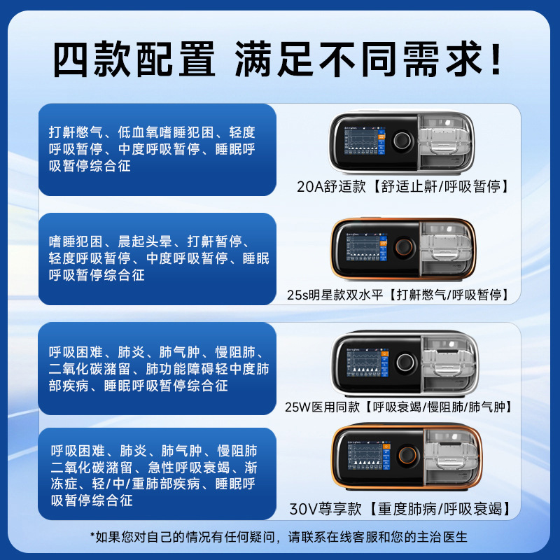 Intelligent Ventilator Portable Non-Invasive Cpap Respirator Dual-Level Automatic Anti-Snoring Machine Breathing Trainer