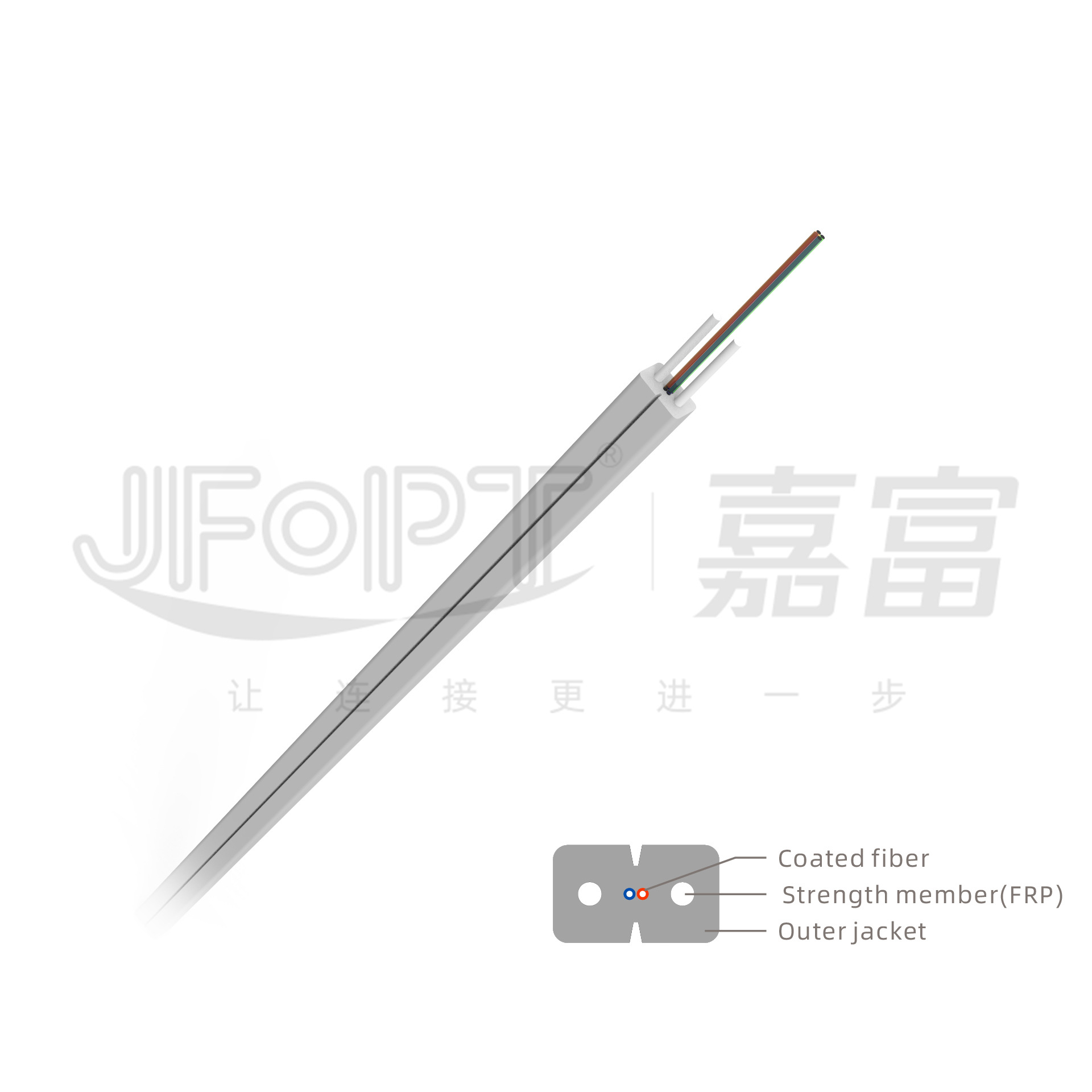 Factory indoor and outdoor 4-core 8-core FRP household FTTH butterfly invisible leather cable optical fiber cable 1-Core 2-core finished product