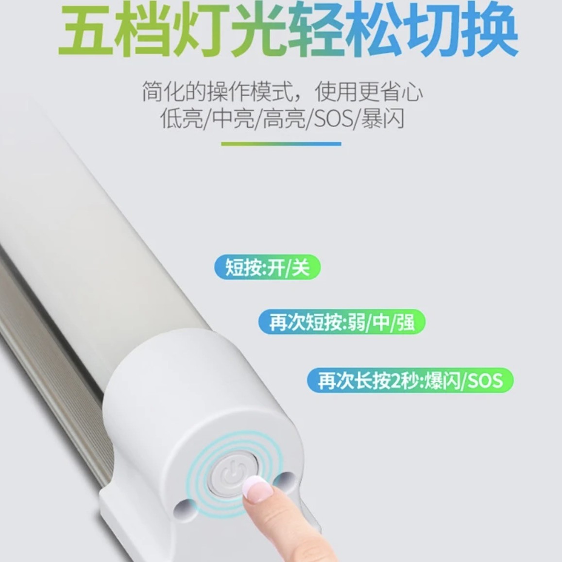 Portable Multi-Functional Magnetic Rechargeable Emergency Light for Camping Style Stalls with Power Bank, Vegetable and Fruit Pesticide Residue Detection Light