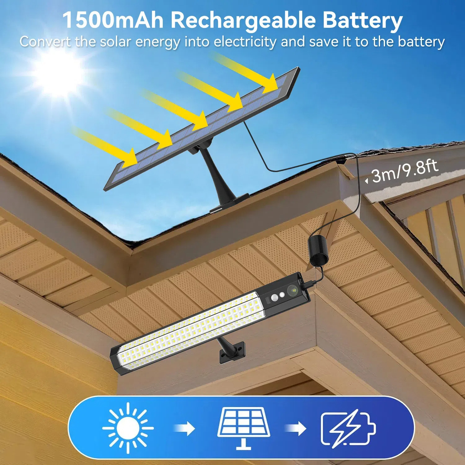 Cross-Border New Solar Wall Lamp Courtyard Landscape High-Brightness Wall Lamp Outdoor Camping Lighting Chandelier Remote Control Street Lamp