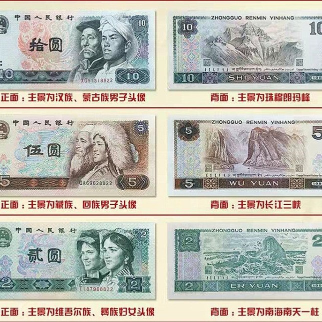 The Fourth Set of Rmb Complete Set of Old Coins, Real Coins, Four Identical Numbers, Collection Book, Banknote Collection, Gifts, Souvenirs, Fidelity