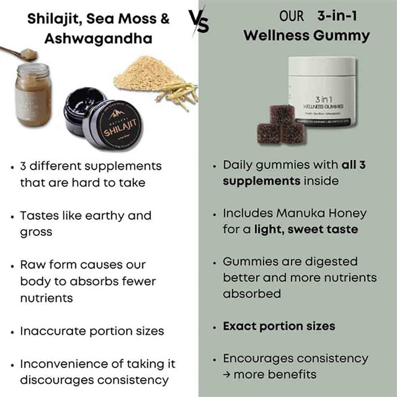 Cured 3 in 1 Gummies, 3 in 1 Cured Gummies, Xilazhi Gummies