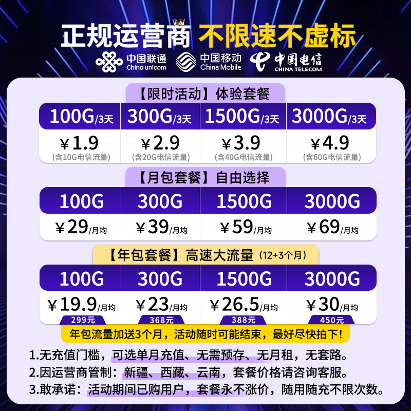 2025 New Portable Wifi Wireless Network Wif6 Outdoor Dormitory Rental Card-Free Portable Router