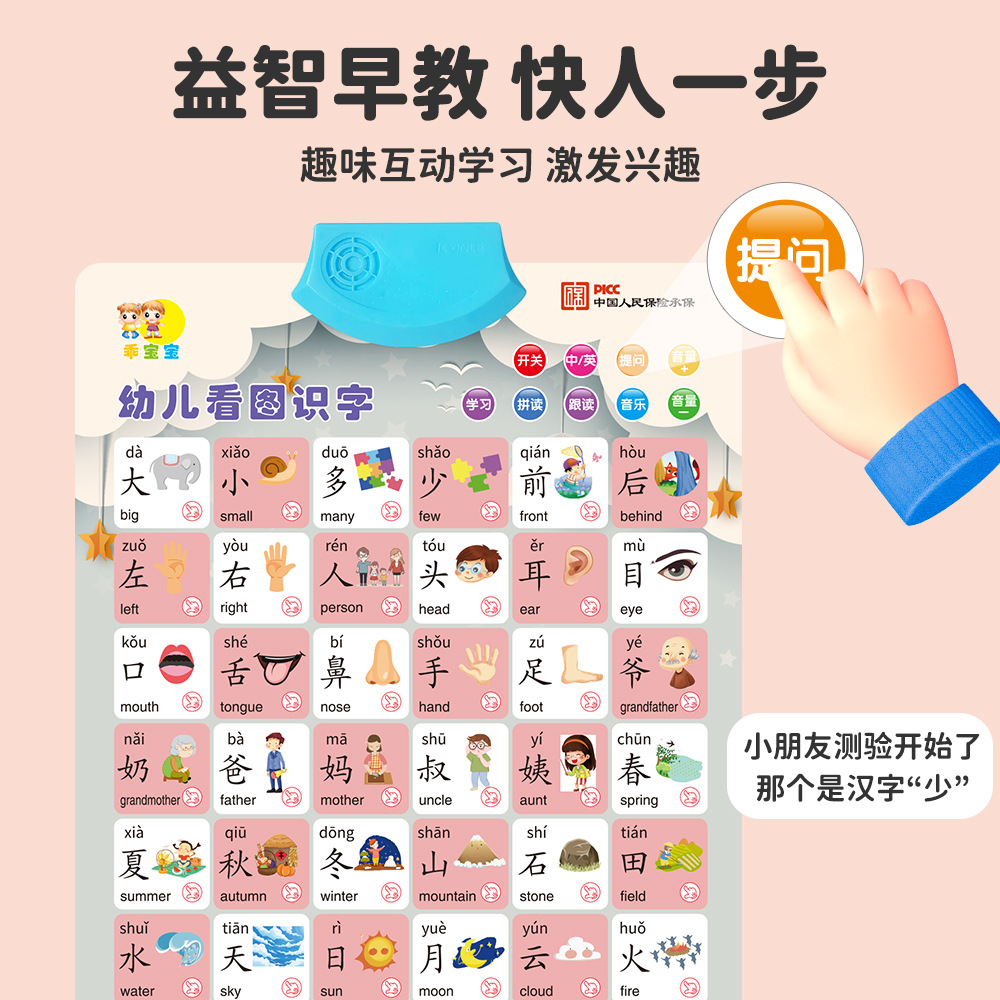 Voice wall chart point reading fruit pinyin character knowledge children's stickers wall stickers early education baby poster cognition manufacturers