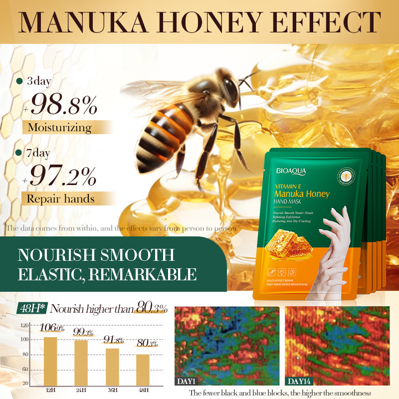 Full English Hand Mask BIOAOUA Vitamin E Manuka Honey Moisturizing Hand Mask Cross-border Foreign Trade
