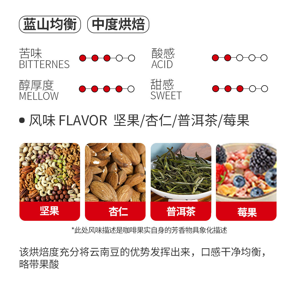 Hanging Ear Coffee Yunnan Small Grain Coffee Grinded Black Coffee Powder American Fragrant Drop Filter Hanging Ear Coffee Wholesale in stock