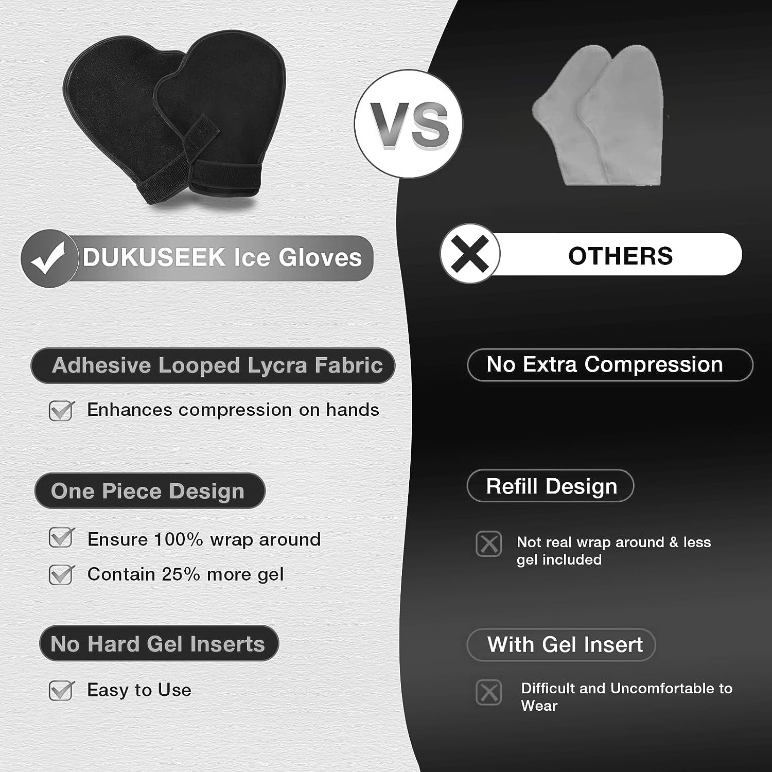 New Black Ok Cloth Material Gel Gloves for Hot and Cold Therapy, Comfortable Ice Pad, Ice Pack for Hand Pain Relief
