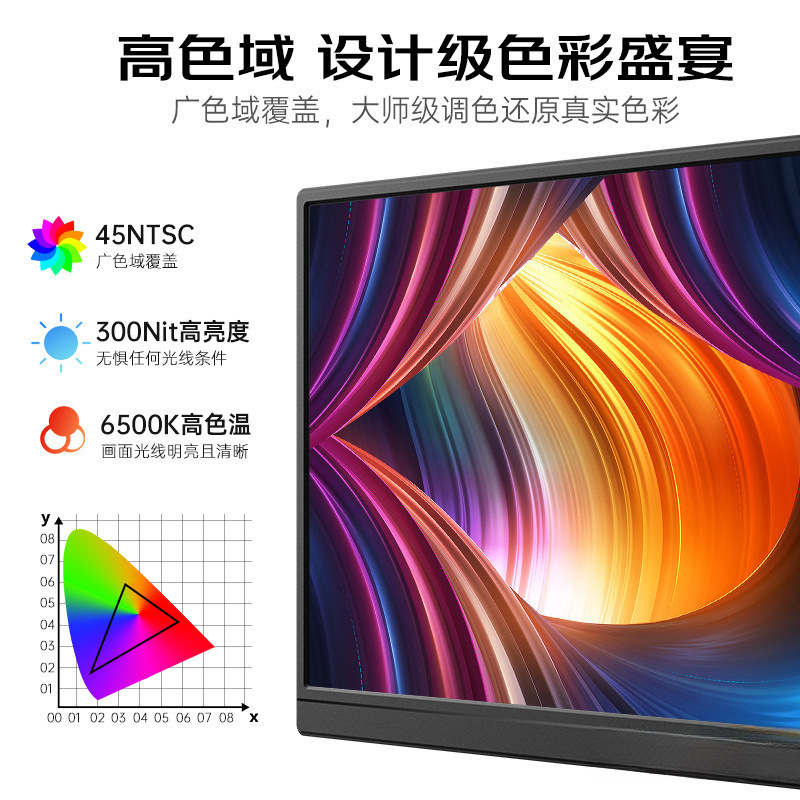 2025 New Portable Monitor 14inch Secondary Screen Computer Notebook Expansion Switch Display Mobile Phone Projection