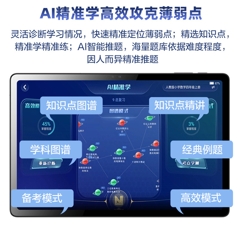 2024 new intelligent learning machine 10.95 inch super clear large screen tutor AI study room training learning tablet