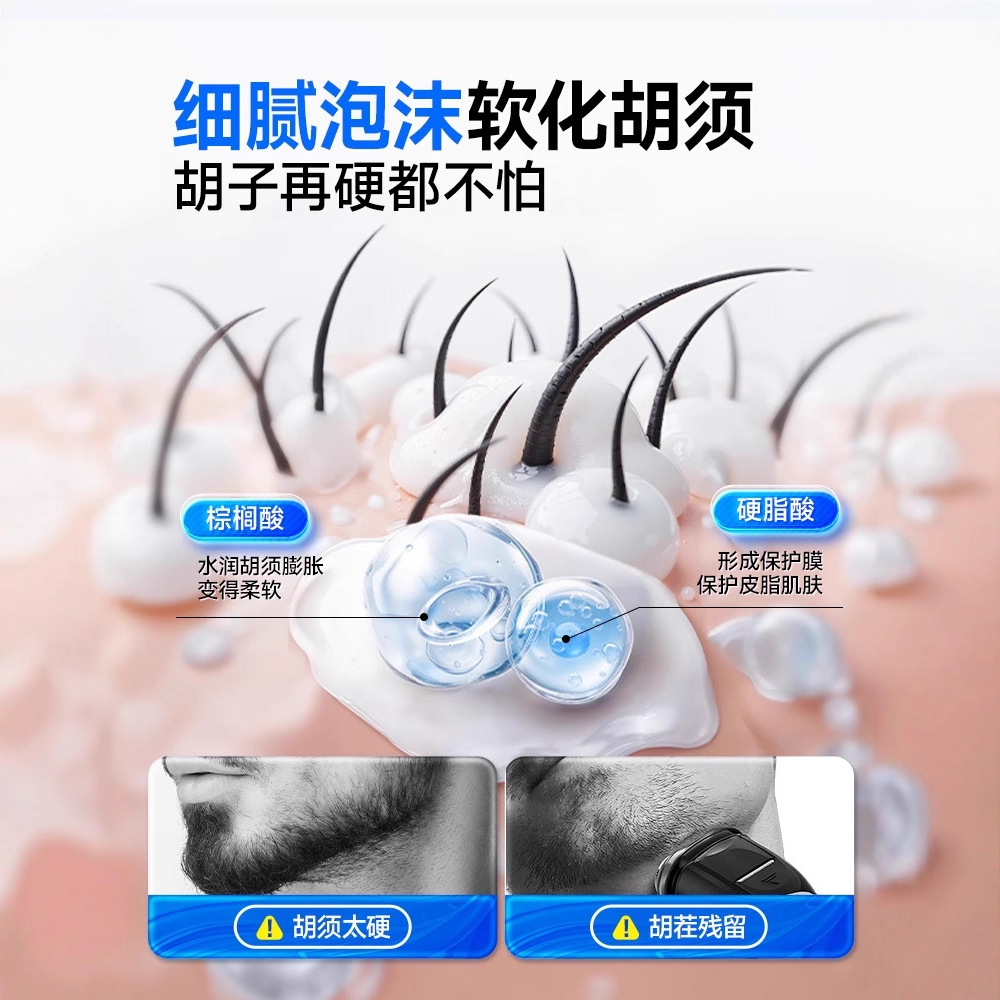 Left Color, Right Color, Men's Shaving Foam Cream, Softening Beard Shaving Stick, Clean and Comfortable Cleansing Shaving Cream