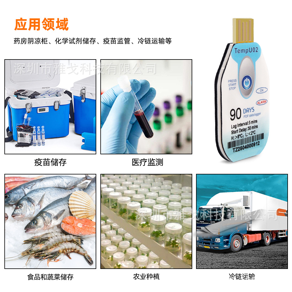 Disposable Temperature Recorder 90 Days 120 Days 180 Days Cold Chain Transportation Medicine Temperature Recorder Pdf Report