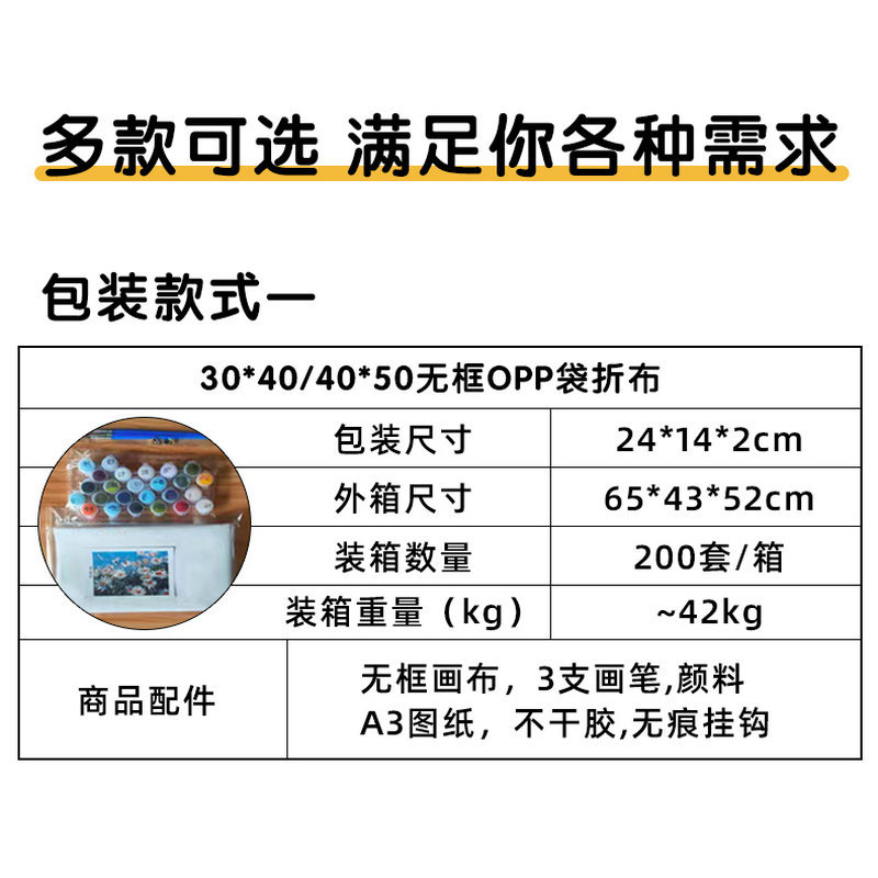 Customized Cross-Border Exclusive DIY Digital Oil Painting Animation Character Digital Version Hand Painting Filled Oil Painting to Help with Color Matching