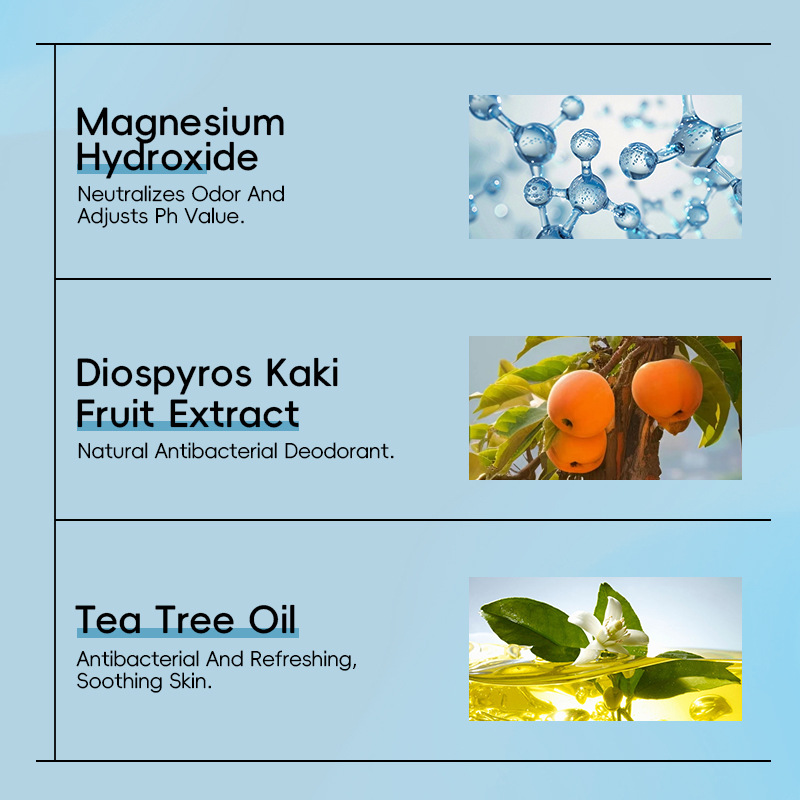 Cross-Border Customized Men's Special Body Odor Antiperspirant Summer Deodorant Deodorant Stick Body Deodorant