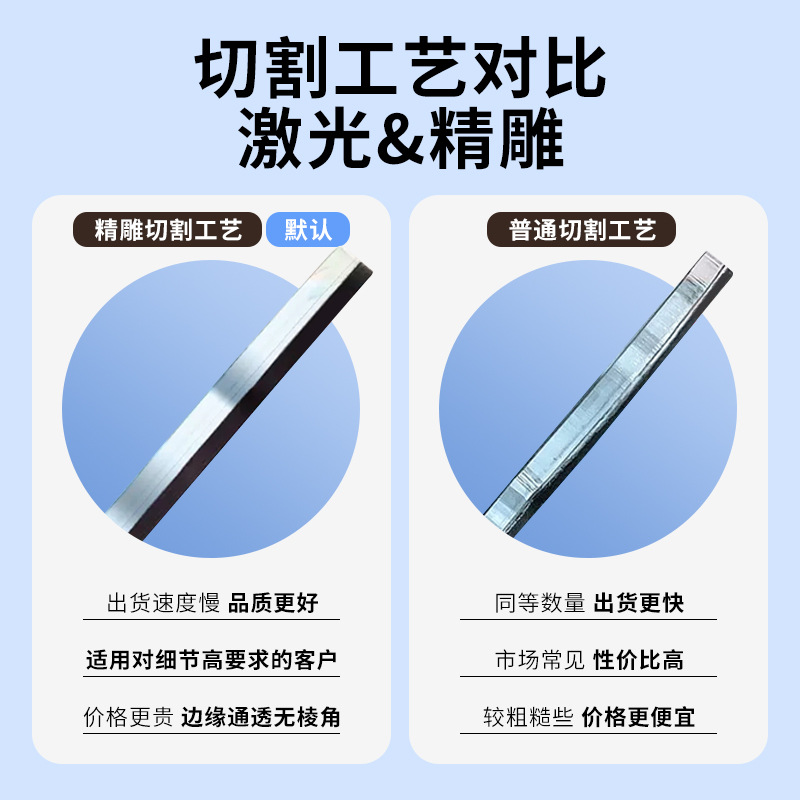 Acrylic Puzzle Refrigerator Magnets Customized City Map Scenic Spots Surrounding Creative Magnetic Soft Magnets Customized