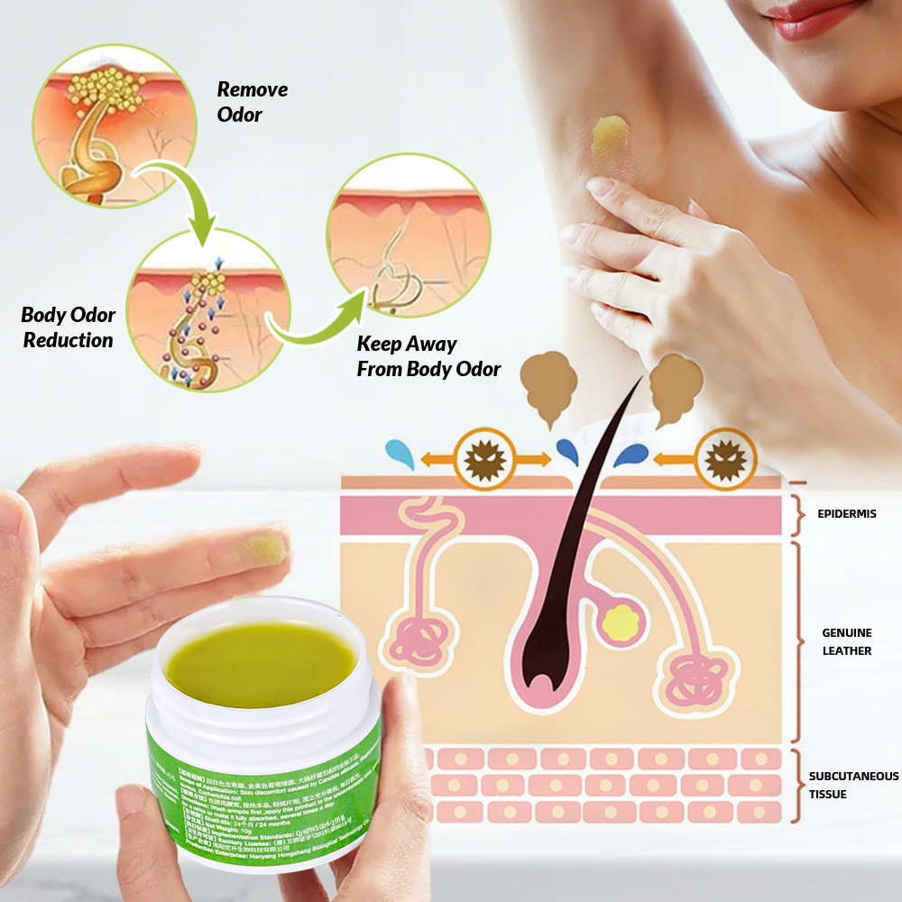 Sumifun Body Odor Cream Armpit Odor Cream Amazon Cross-Border Foreign Trade Plaster Body Odor Herbal Body Deodorant K20030