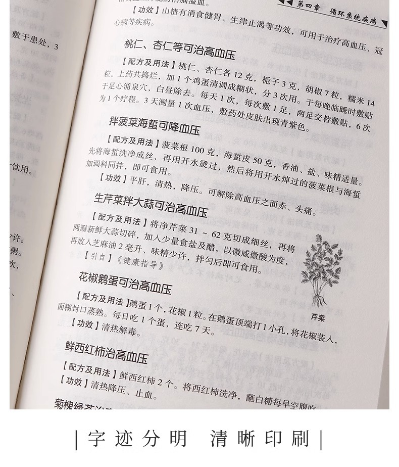 Folk prescription for serious diseases, rich content, easy to understand, concise style, for patients to learn self-use small folk prescription