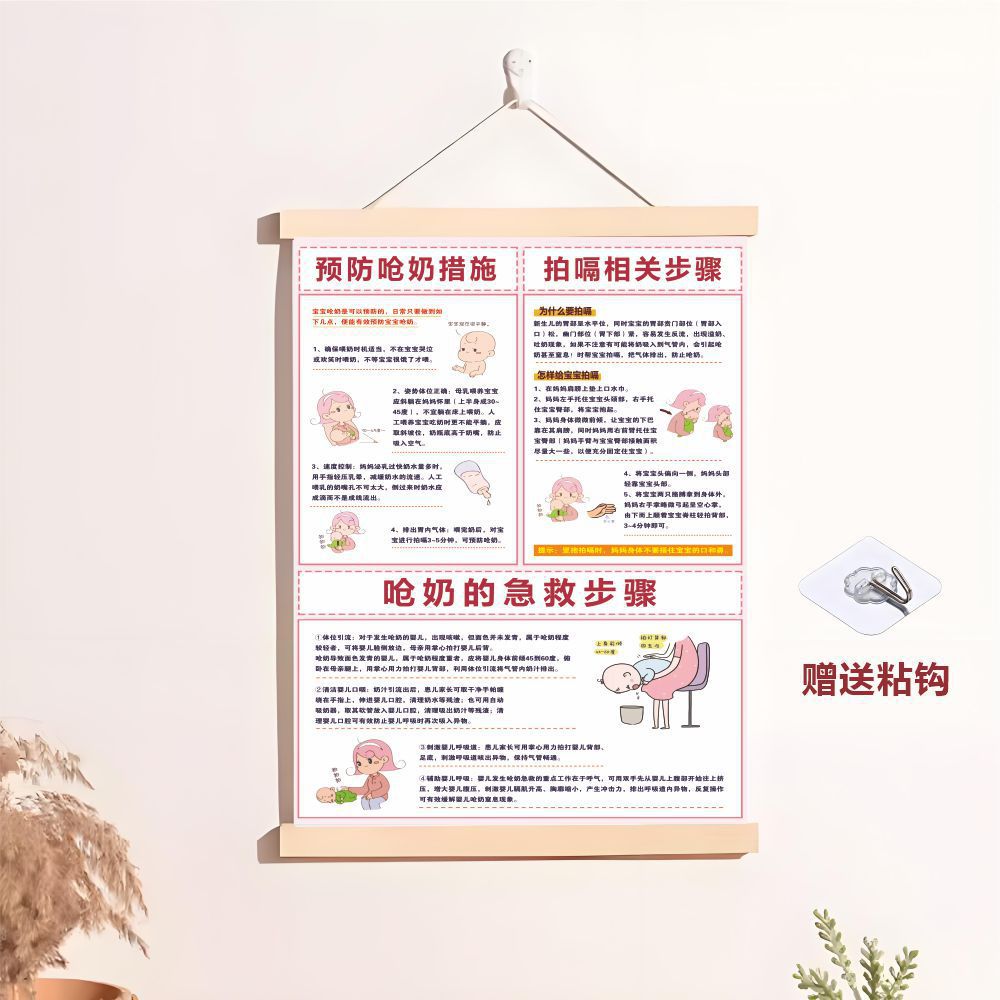 Heimlich Milk Choking First Aid Poster Knowledge Poster to Prevent Children's First Aid Rescue Home Poster Yuanyi