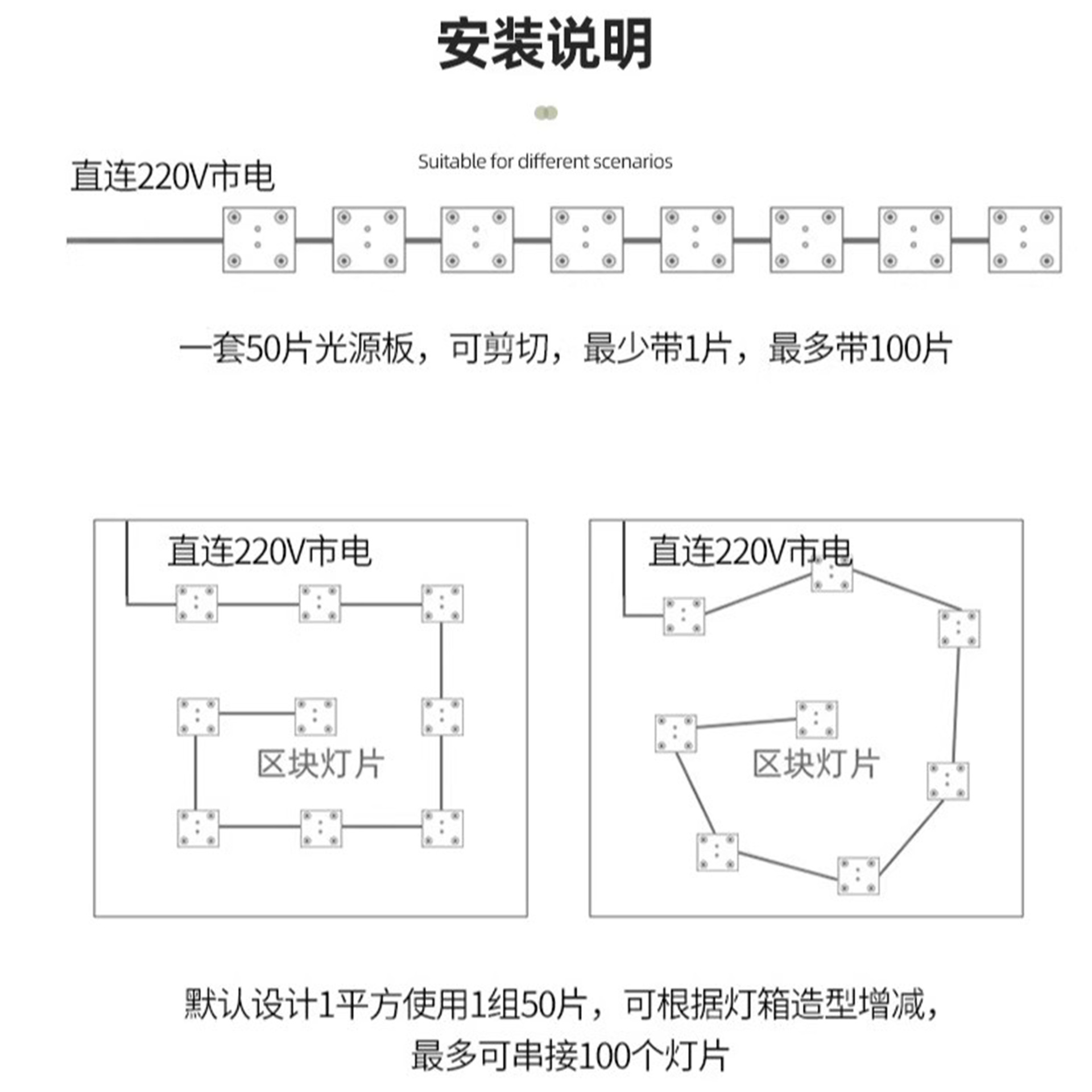 220V Super Engineering Block Light Soft Film Ceiling Special-Shaped Light Box Led Diffuse Reflection Block Light Area Block Chain Light