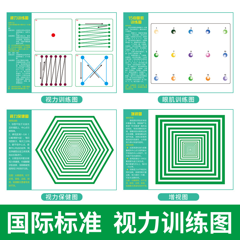 Far View Eye Muscle Exercise Training Wall Sticker Astigmatism Recovery Chart Increase View Overlook Chart Children's Vision Correction Table