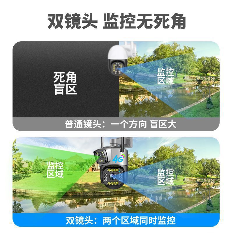 Binocular Camera V380 Gun Ball Linkage Wireless Surveillance Camera 360-Degree Home Monitor Dual Screen